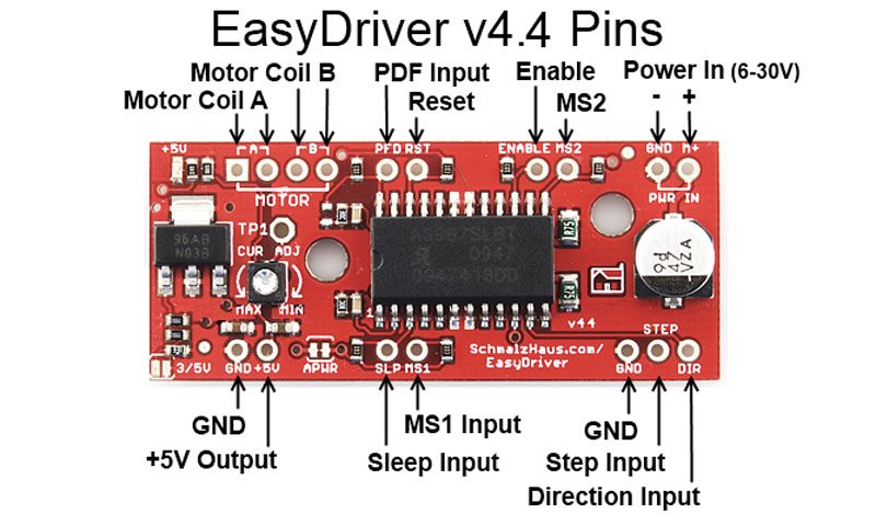 A3967 Stepper Motor Driver For Arduino - Image 3