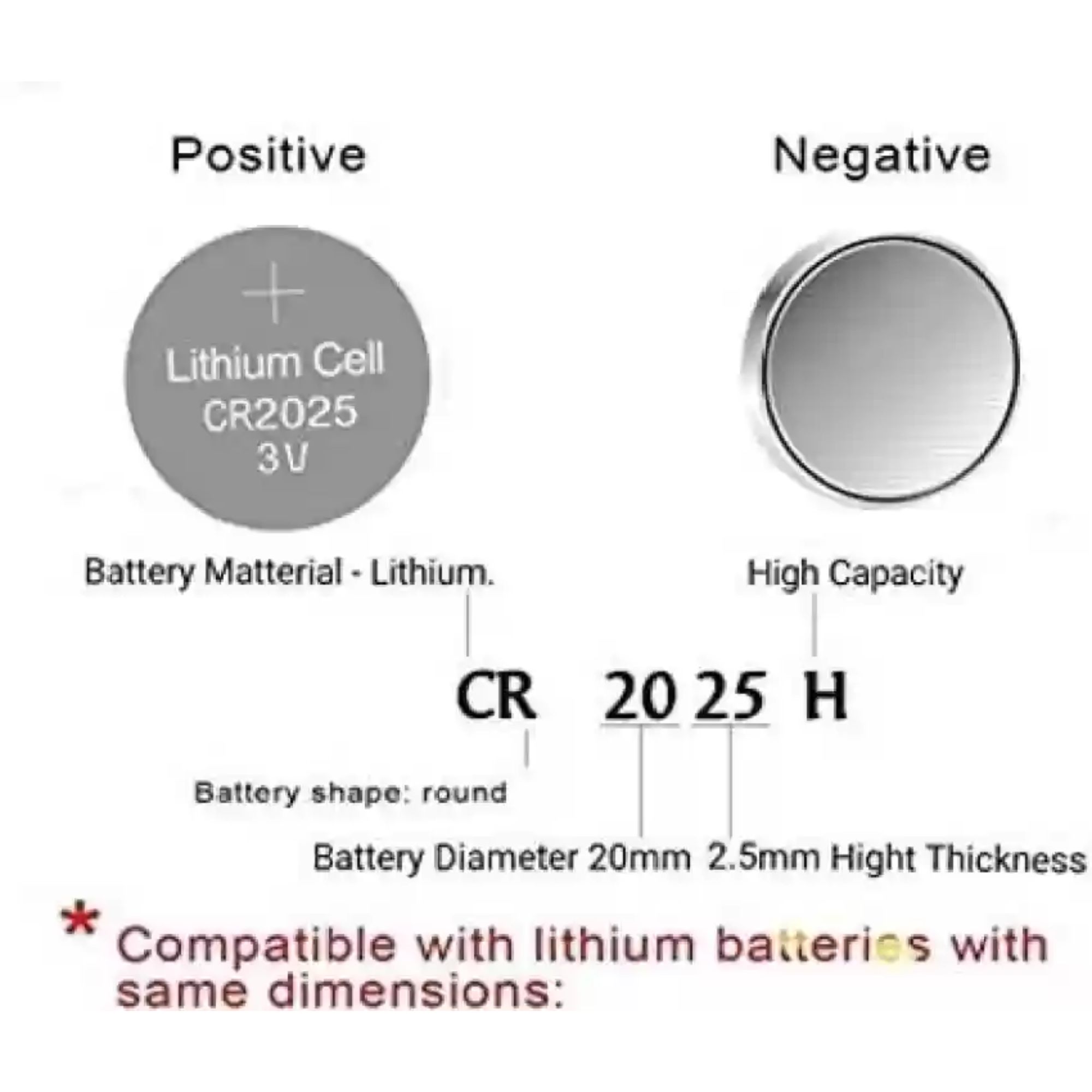 CR2025 3V Lithium Coin Battery - Image 4