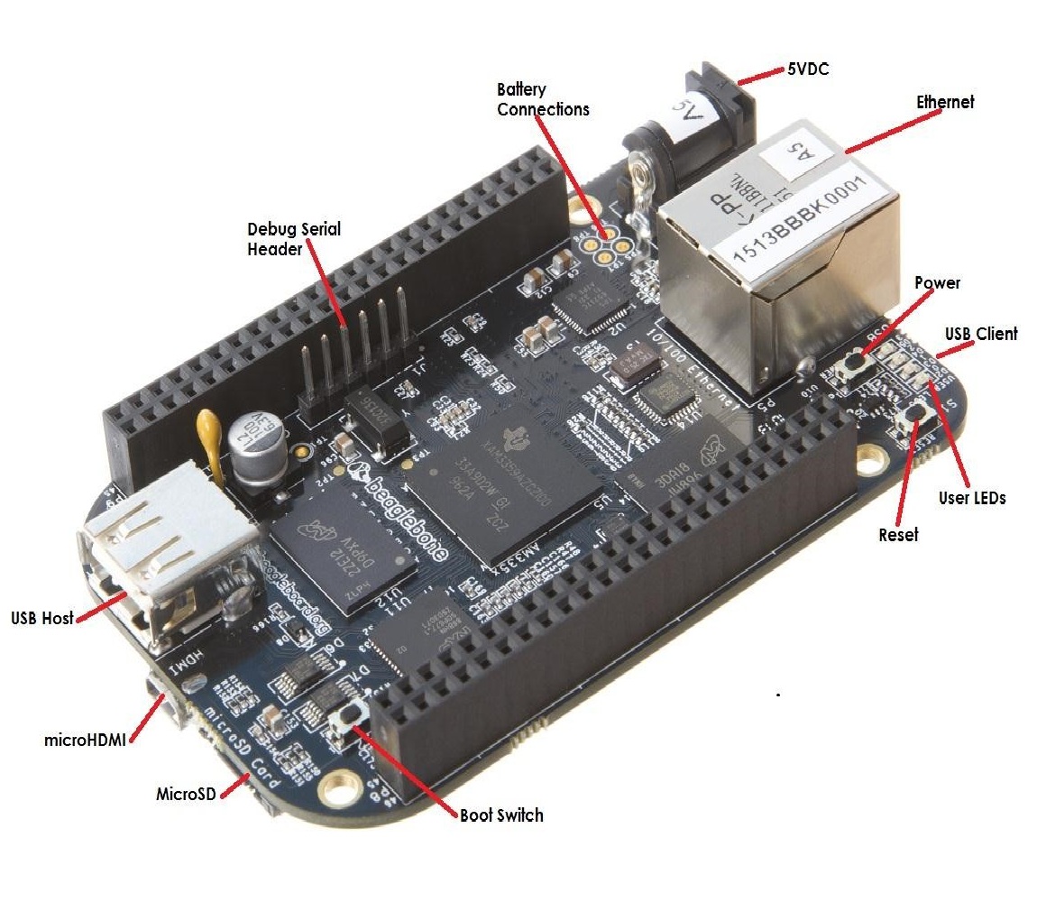 Beaglebone Black Rev C with ARM Cortex-A8, 32bit, 512MB RAM, 4GB Flash - Image 4