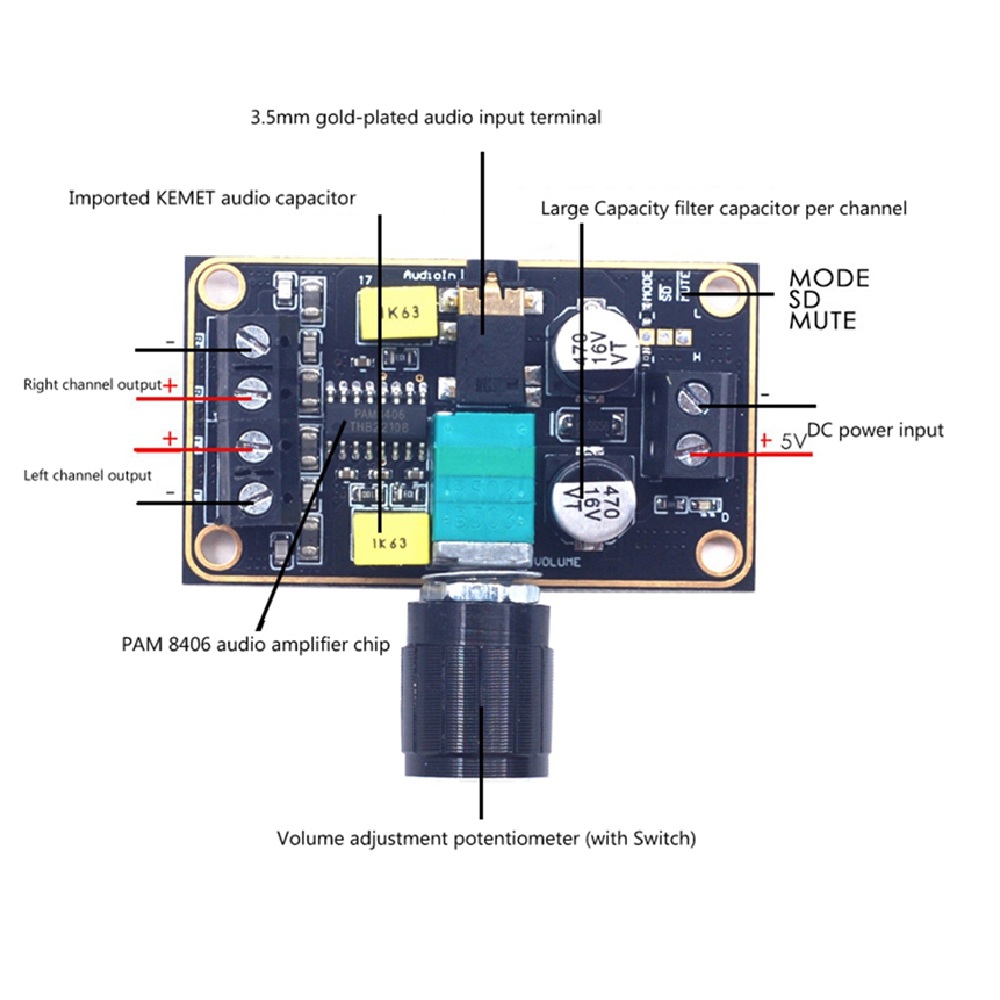PAM8406 5W+5W Stereo Dual Channel Digital Amplifier Board 5V Class-D - Image 5