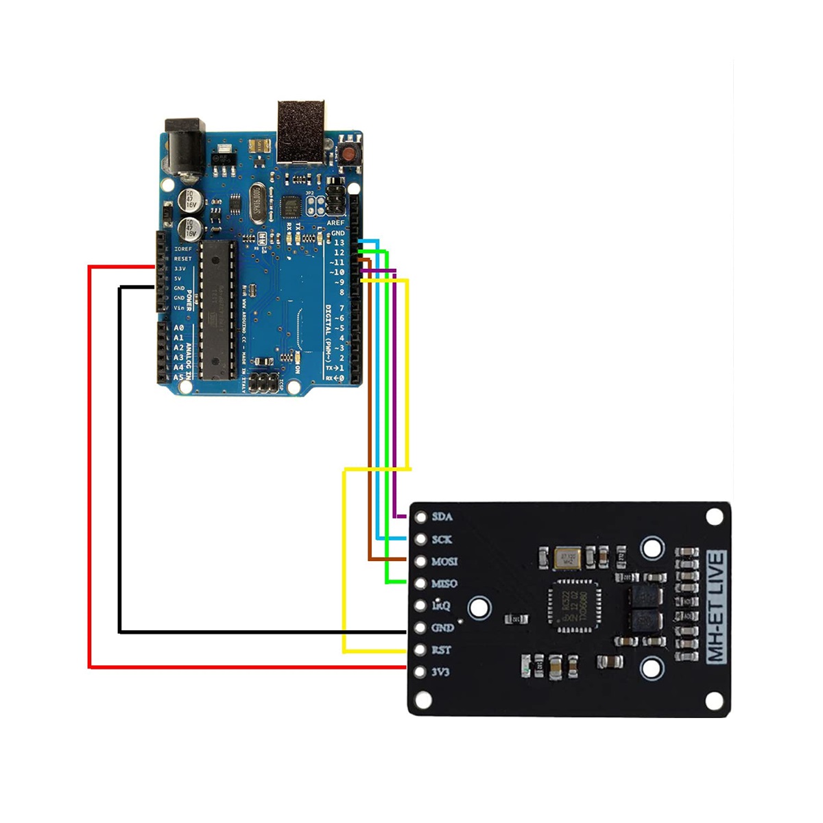MFRC522 Mini RFID Module 13.56MHz IC Card Reader Writer Black - Image 4
